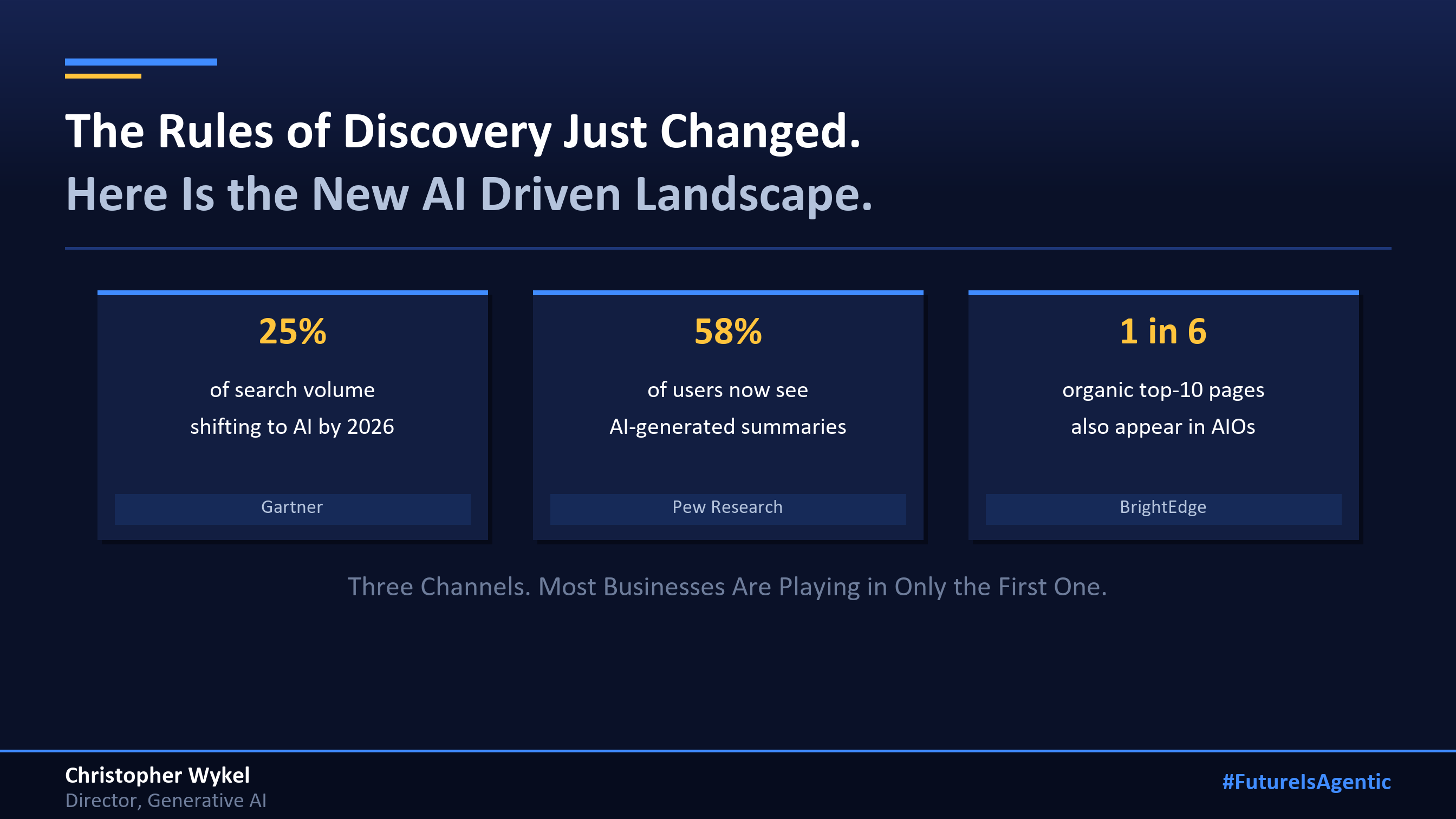Cover for The Rules of Discovery Just Changed