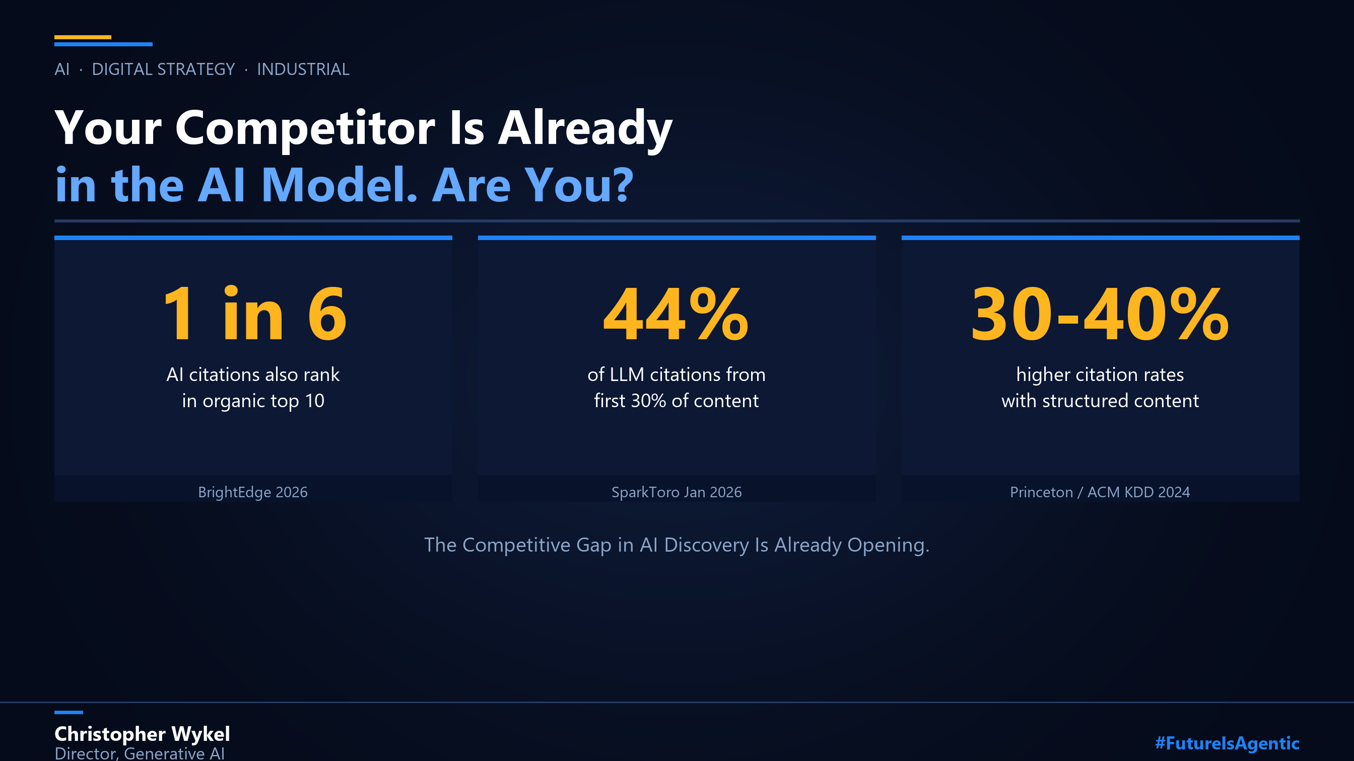 Cover for Your Competitor Is Already in the AI Model