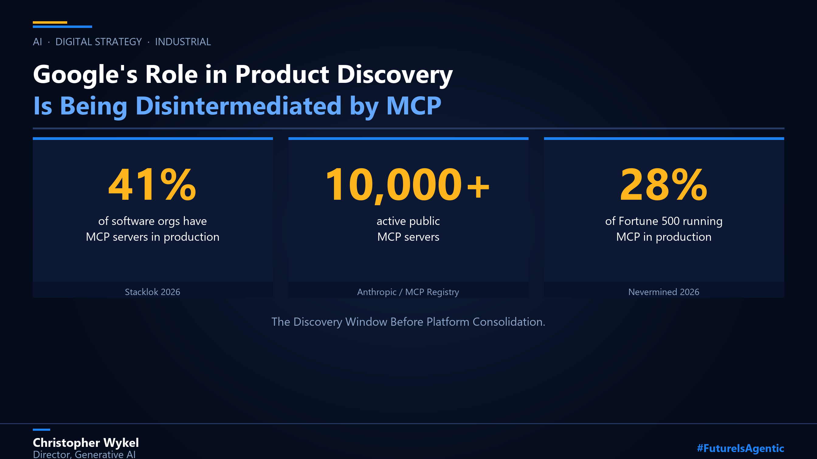 Cover for Google's Role in Product Discovery Is Being Disintermediated by MCP